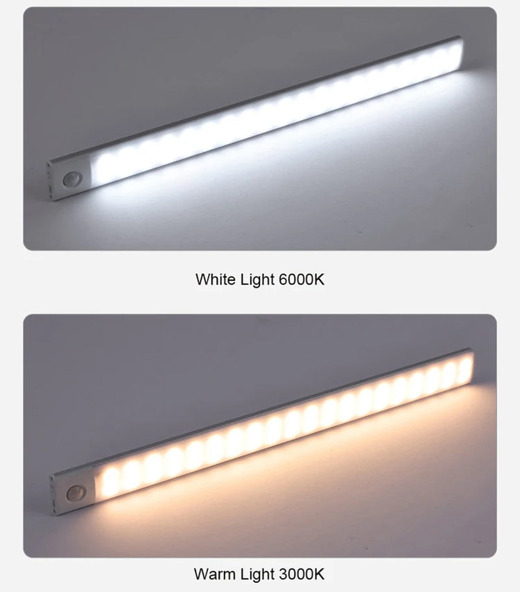 Night Light Led Light Under Cabinet Light Motion Sensor Closet Light Cabinet USB Rechargeable Kitchen Lighting Lamp