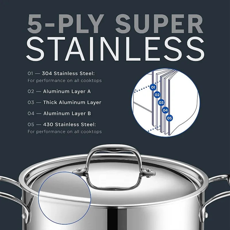 Legend 5 Ply 7 pc Small Starter Set Stainless Steel Pots & Pans for Home Cook | Quality Cookware 5ply Clad All Surface Cooking